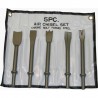 PCL AIR CHISELS (APT20)