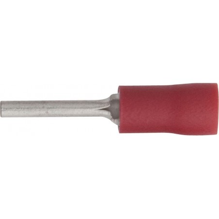 12mm (ROUND PIN) TERMINALS (RED) (12mm) (100)