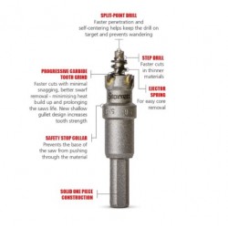 27mm TCT Sheet Metal Holesaw