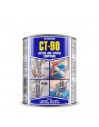 Cutting Fluids and Compounds